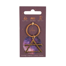 Load image into Gallery viewer, Zodiac Elements Keyrings
